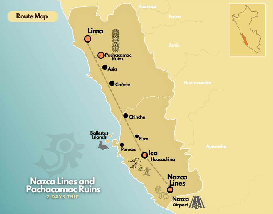 Route Map of the Tour to Pachacamac and the Nazca Lines