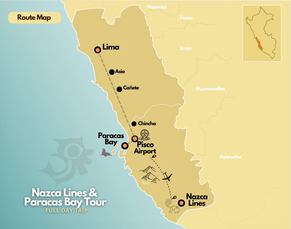 Route Map of the Nazca Lines and Paracas Bay Tour