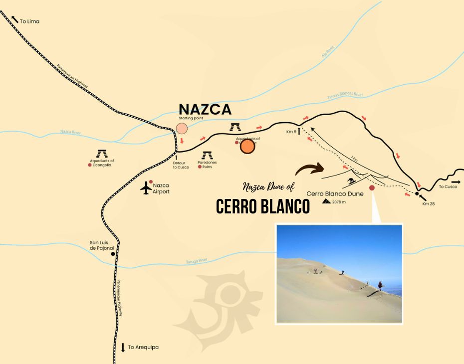 Route Map from Nazca to Cerro Blanco